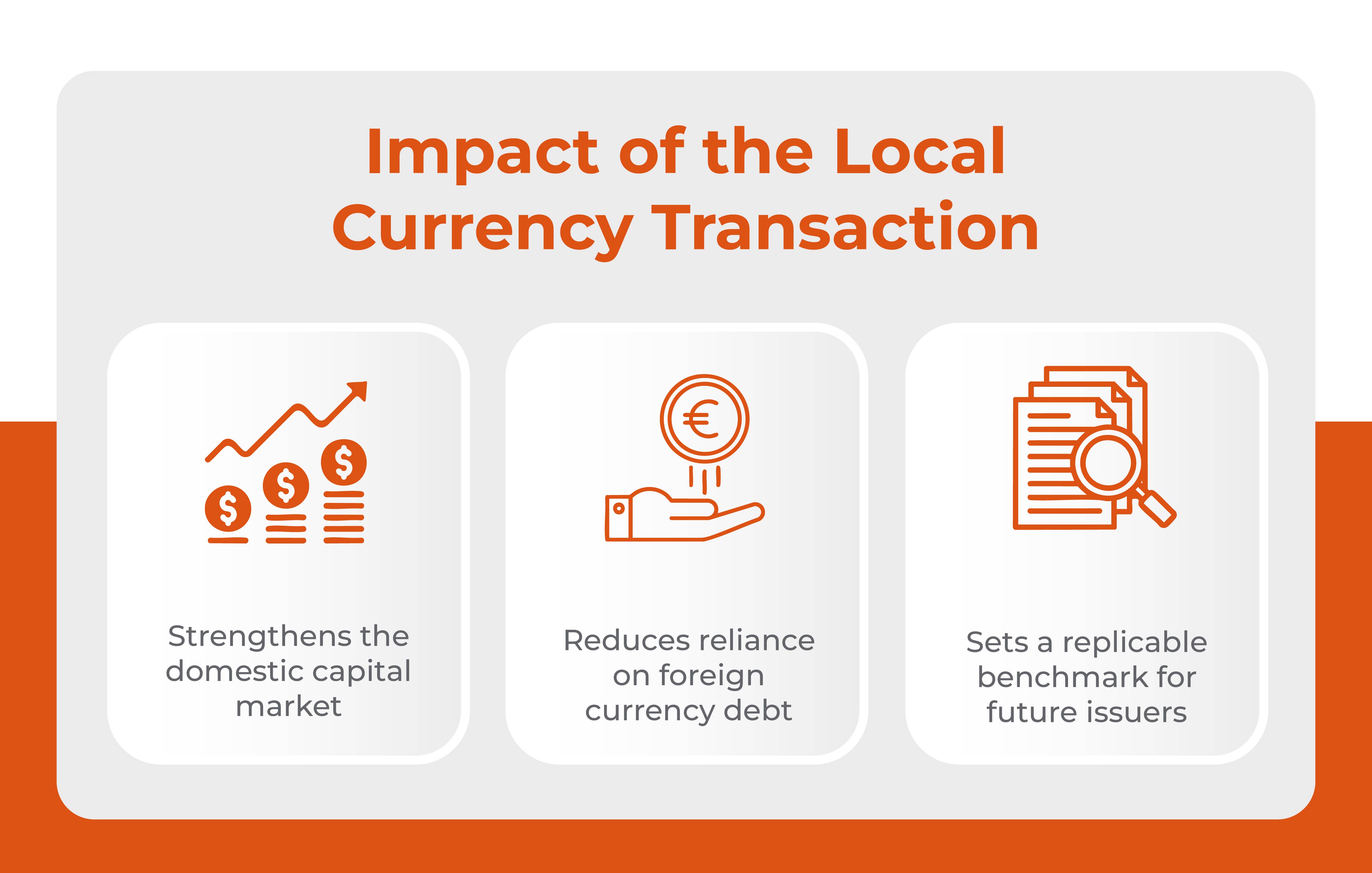 Graphic on impact of the transaction for the local market in Paraguay