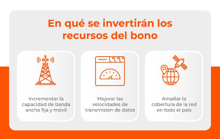 En qu'e se invertir'an lo srecursos del bono