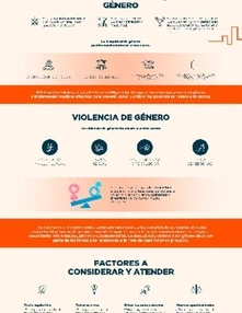 Infografía: Entendiendo y atendiendo asuntos de género y de violencia de género