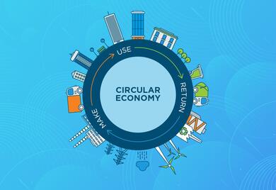 The Case for Unlocking the Circular Economy in Latin America and the Caribbean