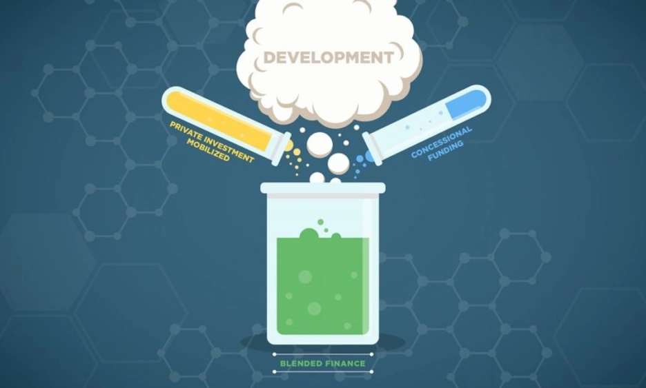 Blended-Finance-864x520.jpg