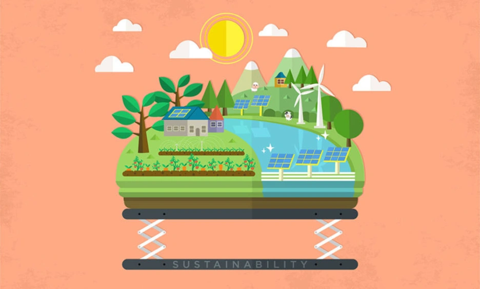 Sustainability-864x520.jpg