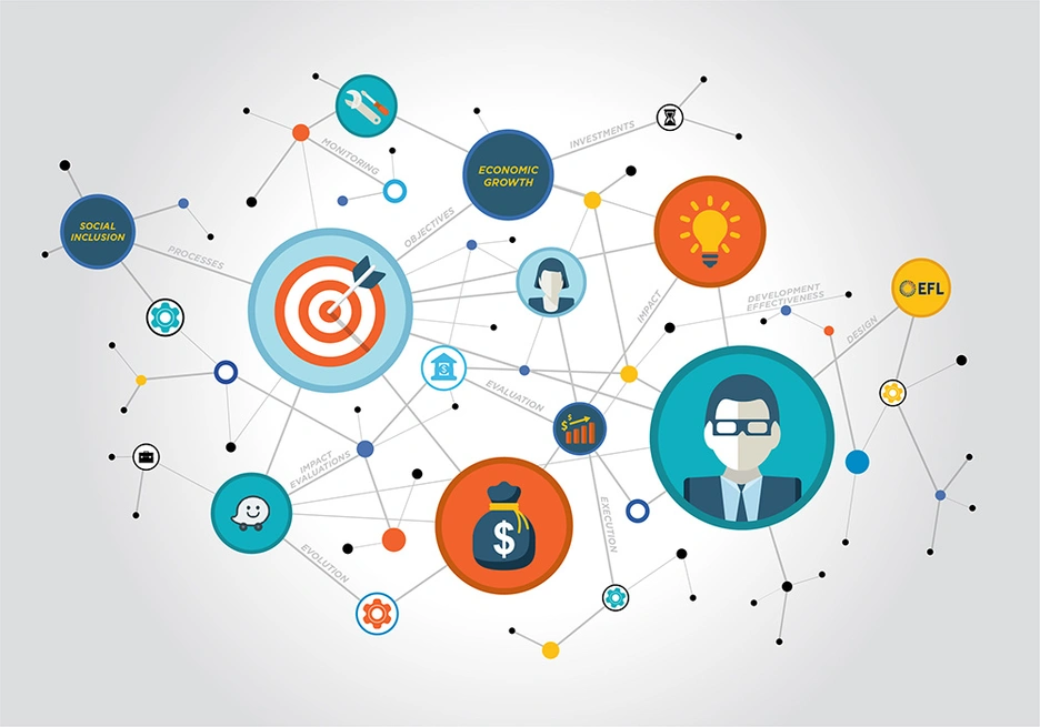 Development-Effectiveness.jpg