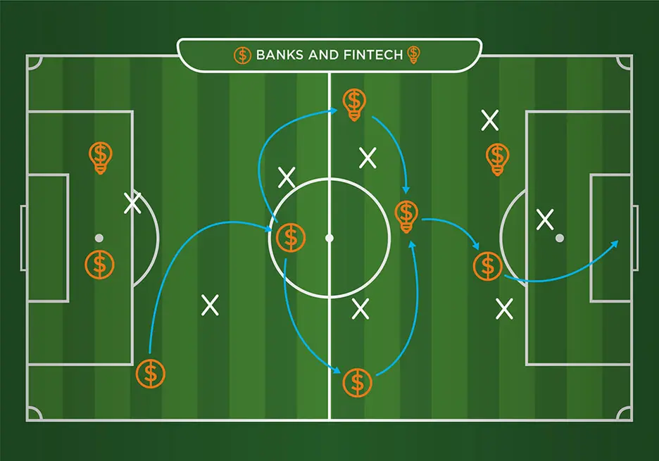 What can Messi, Neymar and Suarez tell us about banks and fintech companies?